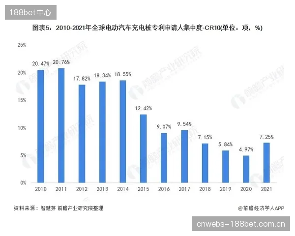 纽约次日达”与“东京次日达”正在成为全球一线品牌竞争的胜负手，物流时效被拉平